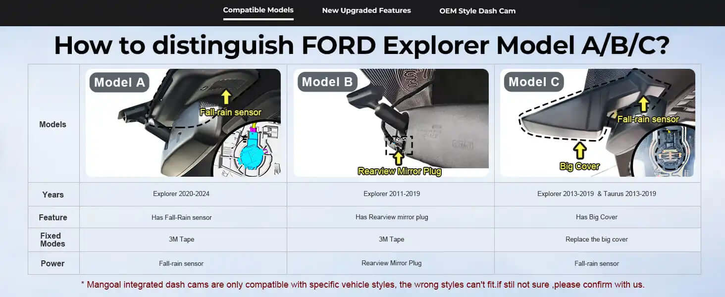 Ford Explorer dash camera Model A/B/C