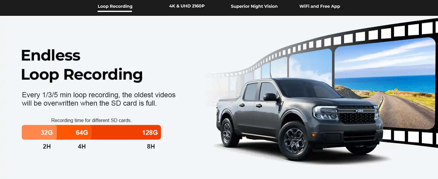 Ford Maverick endless loop recording dash camera