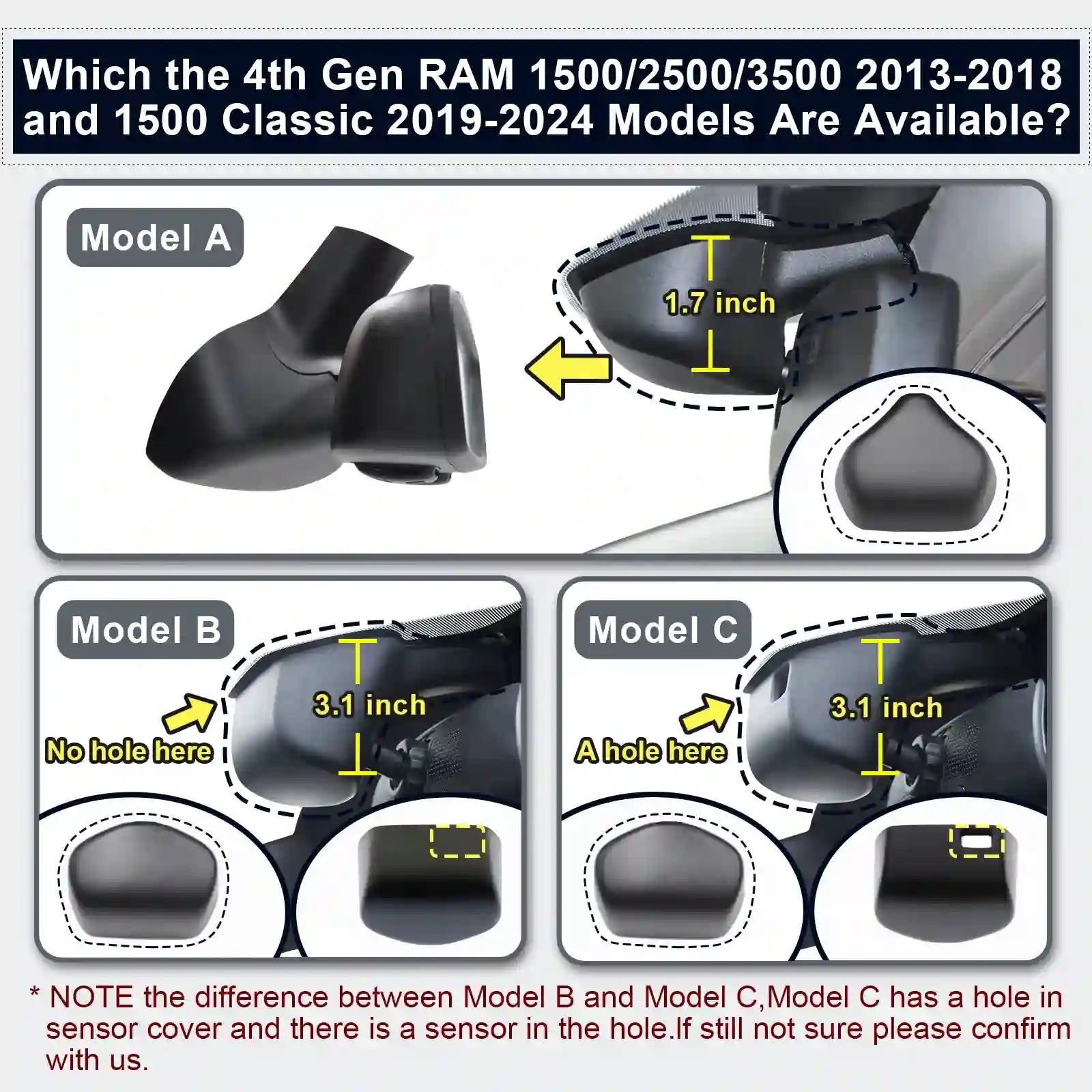 Ram dash cam model A,B,C inside rear dash cam 