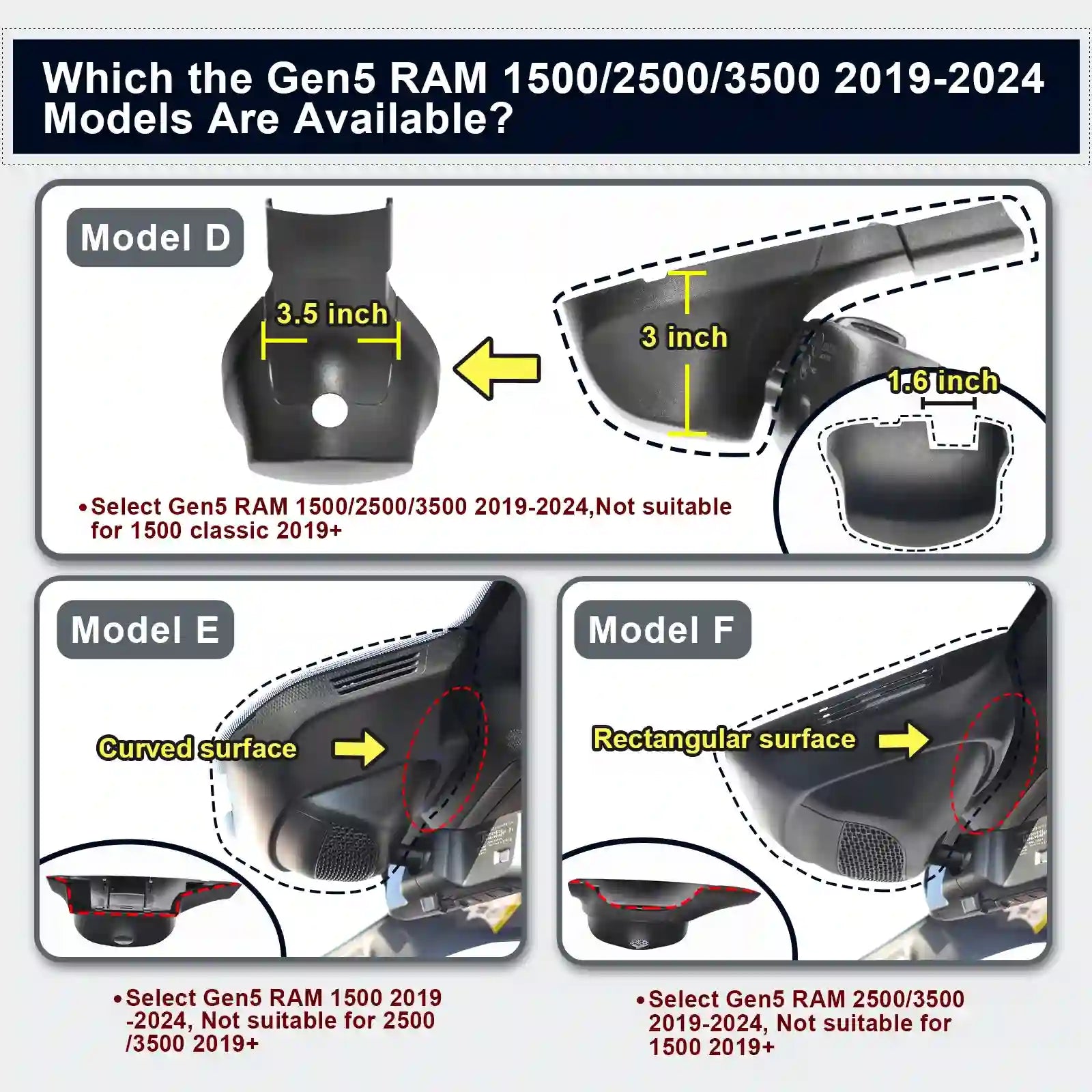 The Ram Dash CAM OEM looks By Mangoal Tech dash casm For Model D,E,F