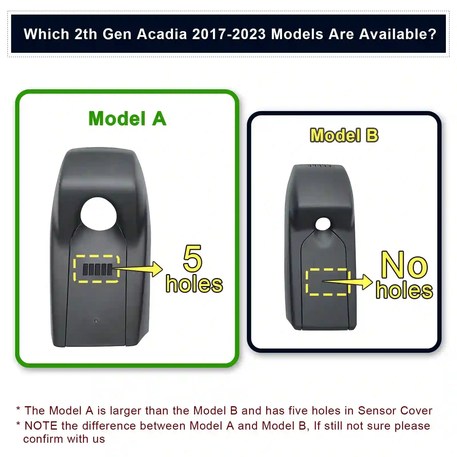 Mangoal Front 4K & Rear 1080p Dash Cam fit for GMC Acadia 2017-2023 (Model A), SE SEL Set AT4 Denali, Integrated OEM Look, UHD 2160P Video, G-Sensor, App & WiFi, 128GB Card