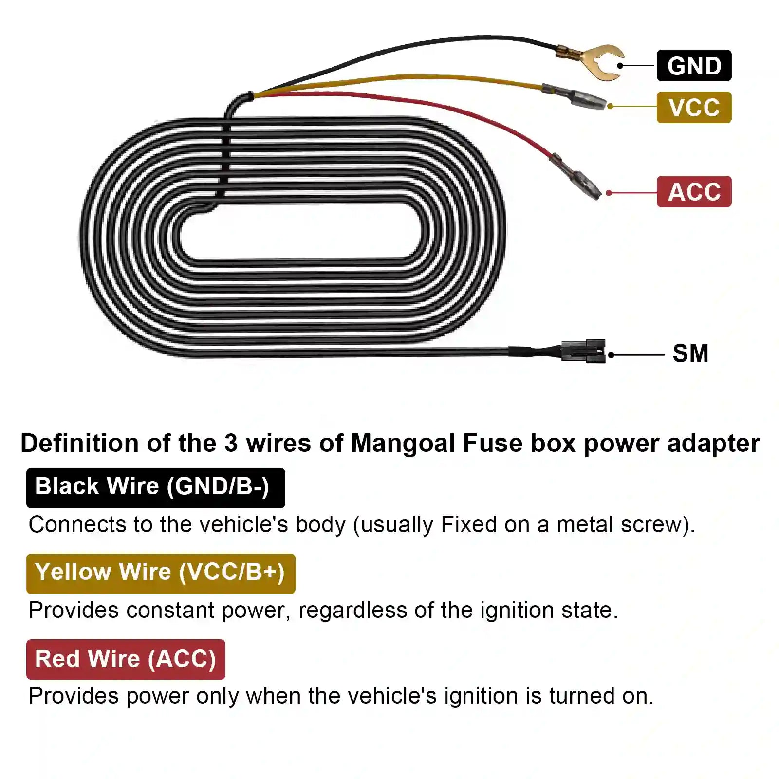 Mangoal the wires Fuse Box 