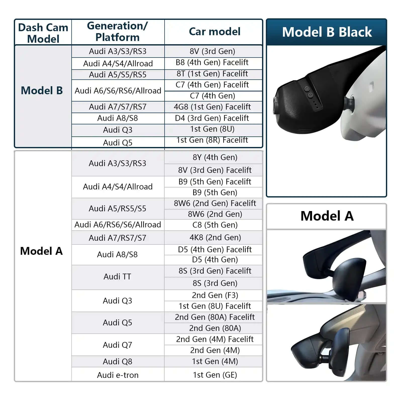 Audi black dash camera functions 