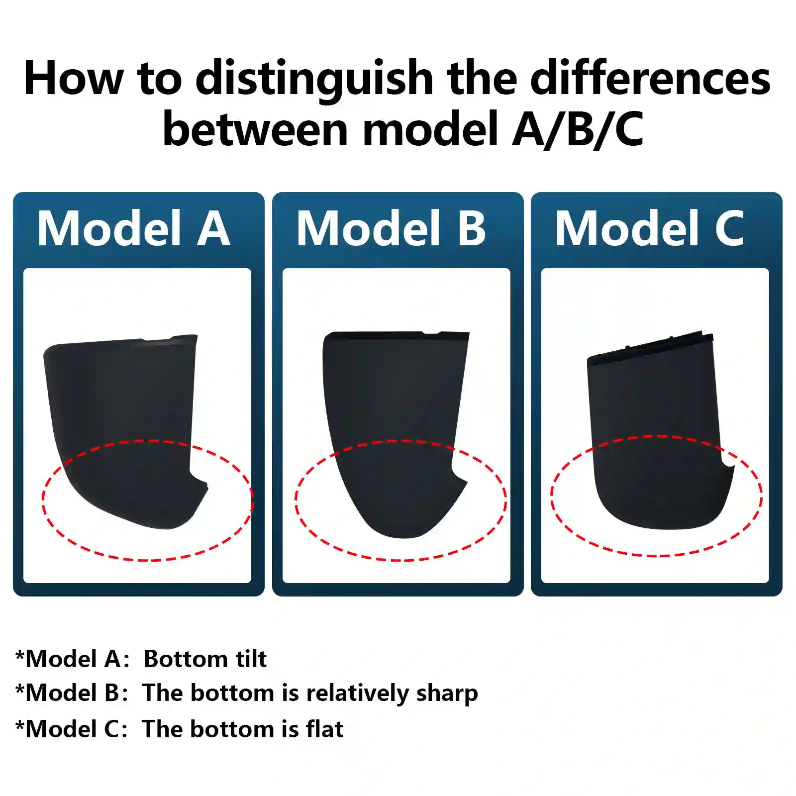 audi dashcam distinguish difference for model A/B/C