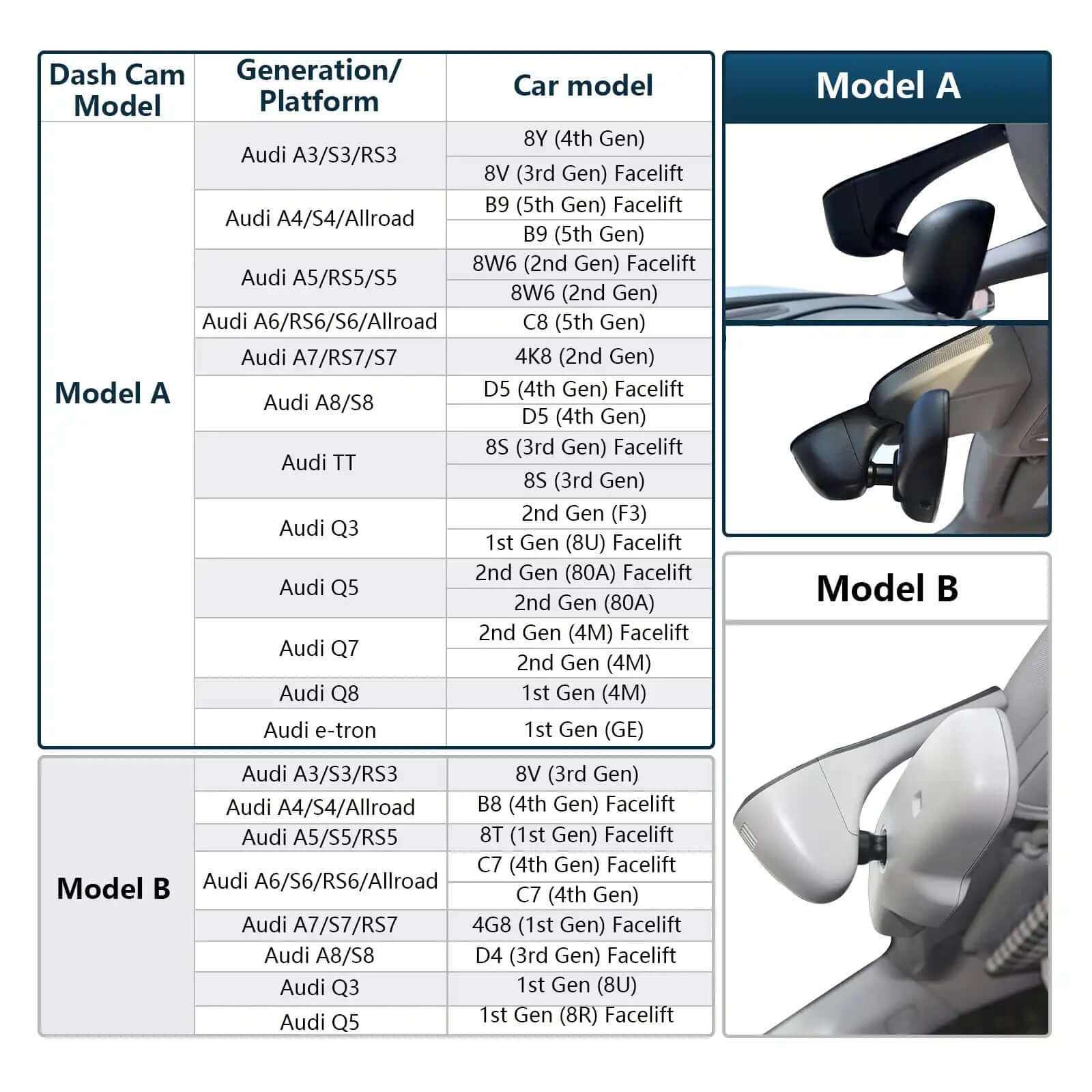 audi dash cam details