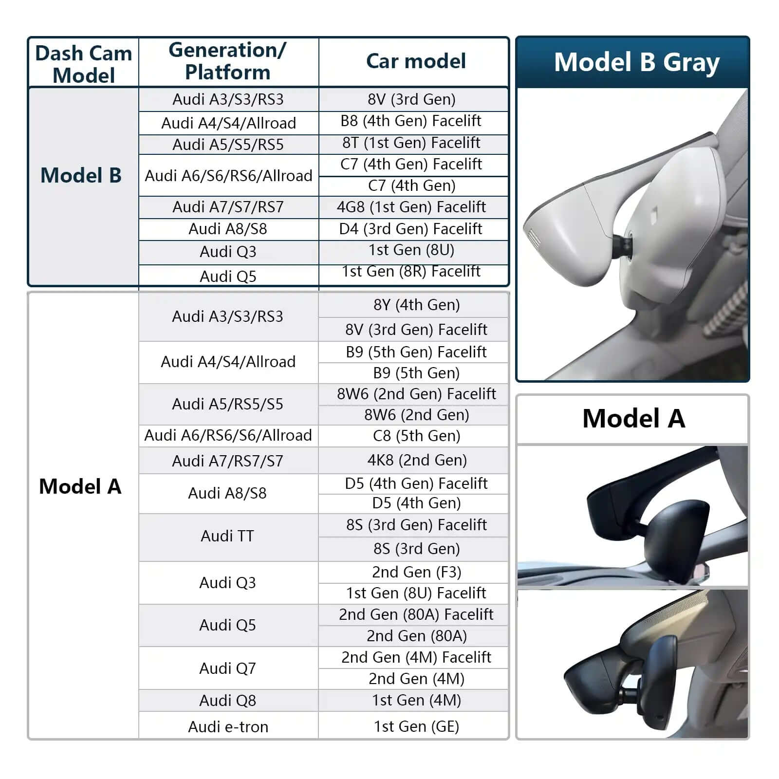 audi dash cam details