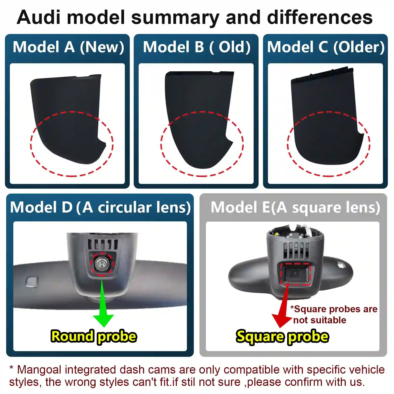 audi model summary for mangoal dash camera audi's models